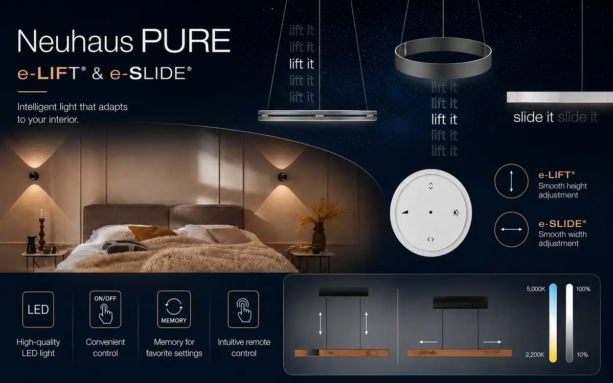 Neuhaus PURE – Licht, das sich dem Interieur anpasst!
