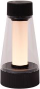 Lucide-LORALI-45500/01/30-LCI45500/01/30
