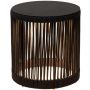 Lucide PINGI 06822/37/30 Tischleuchte 1x3w/led 2800-3200k 125lm ip44