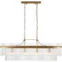 Endon Marietta 112573 Pendelleuchte 4x6w/e14 ip20