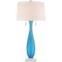 Quoizel OCEAN BLUE QZS-Q2314T Tischleuchte 2x60W/E27
